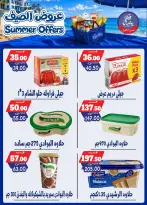 عروض بندق ماركت من ٢٥ يونيو حتى ١ يوليو ٢٠٢٦ عروض الصيف - بندق ماركت - مصر - 25 يونيو 2026 – 1 يوليو 2026 - صفحة 55