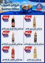 عروض بندق ماركت من ٢٥ يونيو حتى ١ يوليو ٢٠٢٦ عروض الصيف - بندق ماركت - مصر - 25 يونيو 2026 – 1 يوليو 2026 - صفحة 53