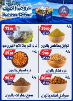 عروض بندق ماركت من ٢٥ يونيو حتى ١ يوليو ٢٠٢٦ عروض الصيف - بندق ماركت - مصر - 25 يونيو 2026 – 1 يوليو 2026 - صفحة 35