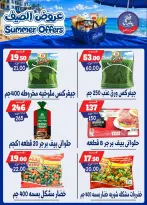عروض بندق ماركت من ٢٥ يونيو حتى ١ يوليو ٢٠٢٦ عروض الصيف - بندق ماركت - مصر - 25 يونيو 2026 – 1 يوليو 2026 - صفحة 45