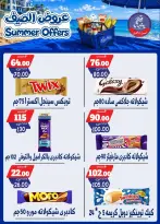 عروض بندق ماركت من ٢٥ يونيو حتى ١ يوليو ٢٠٢٦ عروض الصيف - بندق ماركت - مصر - 25 يونيو 2026 – 1 يوليو 2026 - صفحة 31
