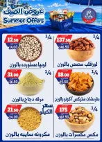 عروض بندق ماركت من ٢٥ يونيو حتى ١ يوليو ٢٠٢٦ عروض الصيف - بندق ماركت - مصر - 25 يونيو 2026 – 1 يوليو 2026 - صفحة 38