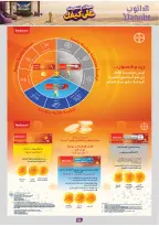 عروض الدانوب بفرع المنطقة الشرقية من ١٥ حتى ٢٨ محرم ١٤٤٨ هـ (١ إلى ١٤ يوليو ٢٠٢٦) عروض كأس العالم - الدانوب - السعودية - 1 يوليو 2026 – 14 يوليو 2026 - صفحة 87