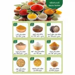 عروض ماركت ألبان ابو صالح مصر من ٢٧ يوليو حتى ٧ أغسطس ٢٠٢٦ عروض الصيف - ماركت ألبان ابو صالح - مصر - 27 يوليو 2026 – 7 اغسطس 2026 - صفحة 14
