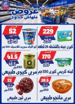 عروض بندق ماركت من ٢٩ يوليو حتى ٤ أغسطس ٢٠٢٦ عروض ملهاش حدود - بندق ماركت - مصر - 29 يوليو 2026 – 4 اغسطس 2026 - صفحة 34