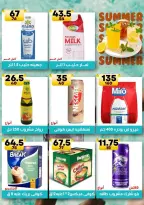 Hyper Mall Egypt offers from 30 July to 13 August 2026 Summer Deals - Hyper Mall - Egypt - 30 July 2026 – 13 August 2026 - Page 31