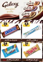 Hyper Mall Egypt offers from 30 July to 13 August 2026 Summer Deals - Hyper Mall - Egypt - 30 July 2026 – 13 August 2026 - Page 36