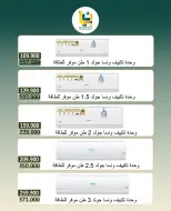 عروض جمعية بيان التعاونية الكويت من ٦ حتى ٢٥ أغسطس ٢٠٢٦ عروض الإلكترونيات - جمعية بيان التعاونية - الكويت - 6 اغسطس 2026 – 25 اغسطس 2026 - صفحة 3