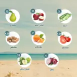 عروض النهضة المصرية بفرع أبوظبي من ٧ حتى ١٣ أغسطس ٢٠٢٦ العرض الأسبوعي - النهضة المصرية - الإمارات - 7 اغسطس 2026 – 13 اغسطس 2026 - صفحة 7
