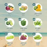 عروض النهضة المصرية بفرع أبوظبي من ١٤ حتى ٢٠ أغسطس ٢٠٢٦ العرض الأسبوعى - النهضة المصرية - الإمارات - 14 اغسطس 2026 – 20 اغسطس 2026 - صفحة 7
