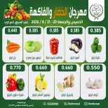 عروض جمعية جليب الشيوخ التعاونية من ٢٠ حتى ٢١ أغسطس ٢٠٢٦ مهرجان الخضار والفاكهة - جمعية جليب الشيوخ التعاونية - الكويت - 20 اغسطس 2026 – 21 اغسطس 2026 - صفحة 3