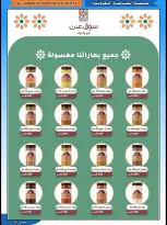 عروض جمعية الصباحية التعاونية من ٢٣ حتى ٣١ أغسطس ٢٠٢٦ تخفيضات أغسطس - جمعية الصباحية التعاونية - الكويت - 23 اغسطس 2026 – 31 اغسطس 2026 - صفحة 6