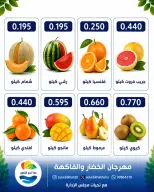 عروض جمعية الصليبخات والدوحة الاثنين ٢٤ أغسطس ٢٠٢٦ مهرجان الخضار والفاكهة - جمعية الصليبخات والدوحة - الكويت - 24 اغسطس 2026 – 24 اغسطس 2026 - صفحة 4