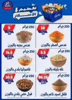 عروض بندق ماركت من ٢٥ حتى ٣١ أغسطس ٢٠٢٦ تحطيم الأسعار - بندق ماركت - مصر - 25 اغسطس 2026 – 31 اغسطس 2026 - صفحة 54