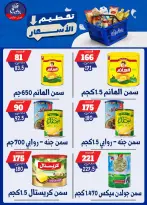 عروض بندق ماركت من ٢٥ حتى ٣١ أغسطس ٢٠٢٦ تحطيم الأسعار - بندق ماركت - مصر - 25 اغسطس 2026 – 31 اغسطس 2026 - صفحة 20