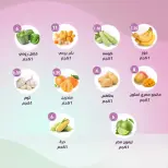 عروض النهضة المصرية بفرع أبوظبي من ٢٨ أغسطس حتى ٣ سبتمبر ٢٠٢٦ عروض العودة للمدارس - النهضة المصرية - الإمارات - 28 اغسطس 2026 – 3 سبتمبر 2026 - صفحة 8