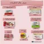 Fintas co-op Kuwait offers from 24 to 30 September 2026 September Festival - Page 31