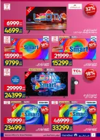 Offres Carrefour Egypte de 1 à 31 octobre 2026 Prix des actions - Page 5