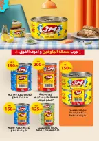 عروض فتح الله ماركت من ١٤ حتى ٣١ أكتوبر ٢٠٢٦ تخفيضات الخريف - صفحة 19