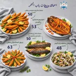 عروض النهضة المصرية بفرع أبوظبي من ١٦ حتى ٢٢ أكتوبر ٢٠٢٦ العروض الأسبوعية - صفحة 7