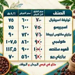 عروض الصردى جملة ماركت من ٢٢ حتى ٢٦ أكتوبر ٢٠٢٦ عروض نهاية الشهر - صفحة 26