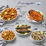 عروض النهضة المصرية بفرع أبوظبي من ٢٣ حتى ٢٩ أكتوبر ٢٠٢٦ العروض الأسبوعية - صفحة 7