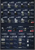Offres Al Tawheed Welnour de 30 octobre à 5 novembre 2026 Offres du Vendredi Blanc - Page 69