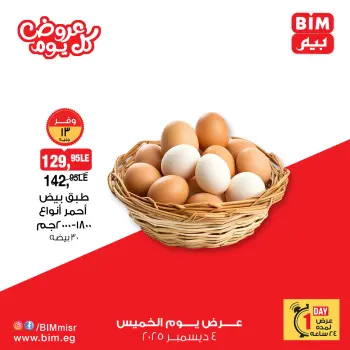 BIM Market Egypt Offers Thursday 4 December Everyday offers