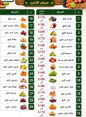 عروض جمعية الرقة التعاونية الاثنين ١٠ أغسطس ٢٠٢٦ مهرجان الخضار والفاكهة