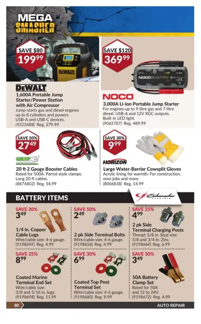 Princess Auto Canada Offers from 19 November to 1 December 2024 Mega Smasher - Page 88