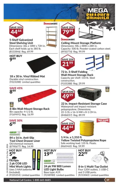 Princess Auto Canada Offers from 19 November to 1 December 2024 Mega Smasher - Page 77