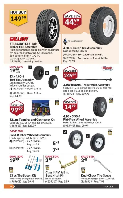 Princess Auto Canada Offers from 31 December to 12 January 2025 Price Wrecker - Page 20
