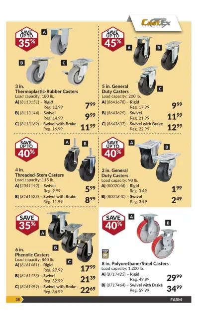Princess Auto Canada Offers from 31 December to 12 January 2025 Price Wrecker - Page 42
