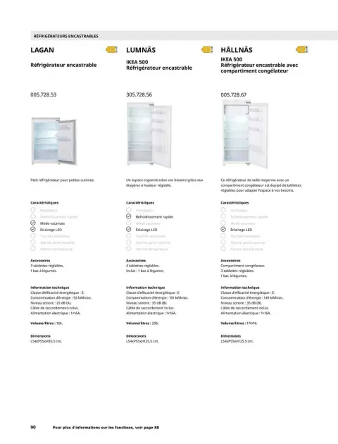 Offres IKEA France de 1 octobre à 31 juillet 2025 ÉLECTROMÉNAGER Guide d’achat - Page 90