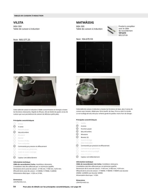 Offres IKEA France de 1 octobre à 31 juillet 2025 ÉLECTROMÉNAGER Guide d’achat - Page 54