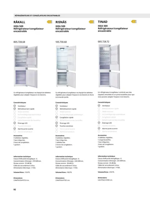 Offres IKEA France de 1 octobre à 31 juillet 2025 ÉLECTROMÉNAGER Guide d’achat - Page 92