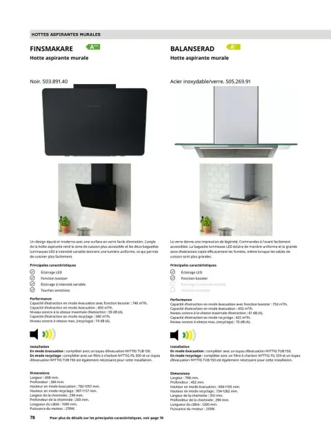 Offres IKEA France de 1 octobre à 31 juillet 2025 ÉLECTROMÉNAGER Guide d’achat - Page 78