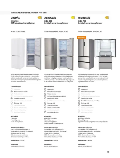 Offres IKEA France de 1 octobre à 31 juillet 2025 ÉLECTROMÉNAGER Guide d’achat - Page 95