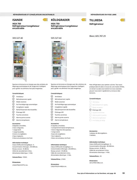 Offres IKEA France de 1 octobre à 31 juillet 2025 ÉLECTROMÉNAGER Guide d’achat - Page 93