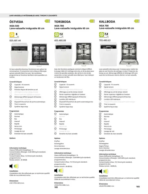 Offres IKEA France de 1 octobre à 31 juillet 2025 ÉLECTROMÉNAGER Guide d’achat - Page 103