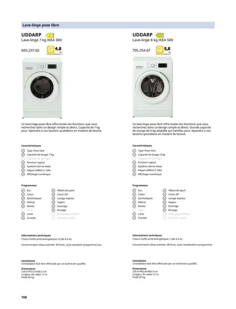 Offres IKEA France de 1 octobre à 31 juillet 2025 ÉLECTROMÉNAGER Guide d’achat - Page 108