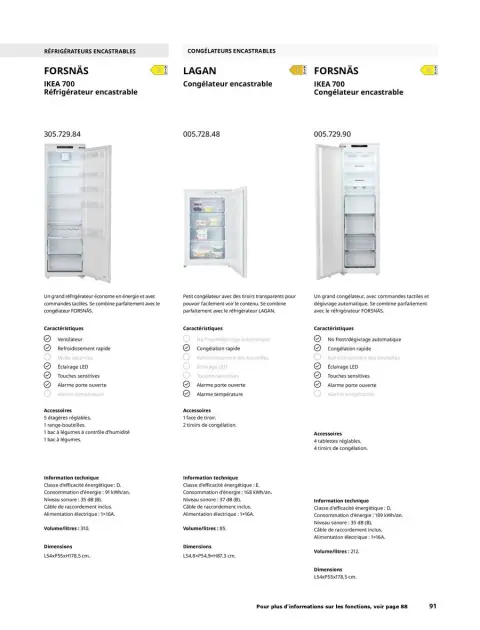 Offres IKEA France de 1 octobre à 31 juillet 2025 ÉLECTROMÉNAGER Guide d’achat - Page 91