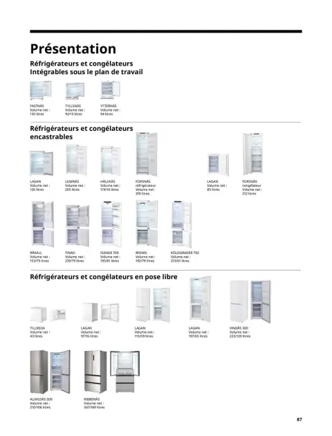 Offres IKEA France de 1 octobre à 31 juillet 2025 ÉLECTROMÉNAGER Guide d’achat - Page 87
