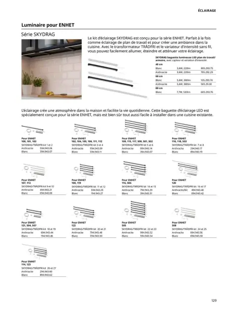 IKEA Spain Offers from 1 October to 31 July 2025 KITCHENS Buying Guide - Page 128
