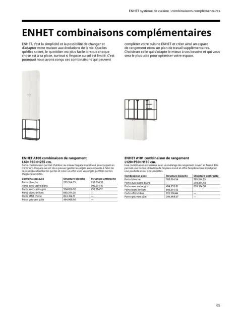 IKEA Spain Offers from 1 October to 31 July 2025 KITCHENS Buying Guide - Page 65