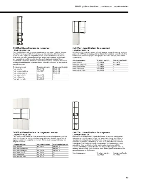 IKEA Spain Offers from 1 October to 31 July 2025 KITCHENS Buying Guide - Page 69