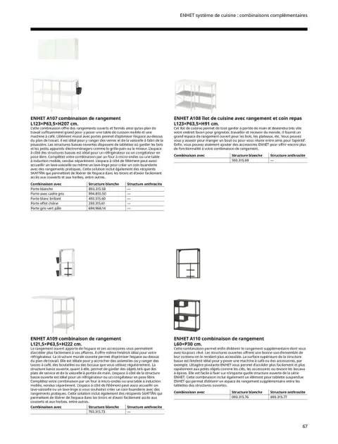 IKEA Spain Offers from 1 October to 31 July 2025 KITCHENS Buying Guide - Page 67