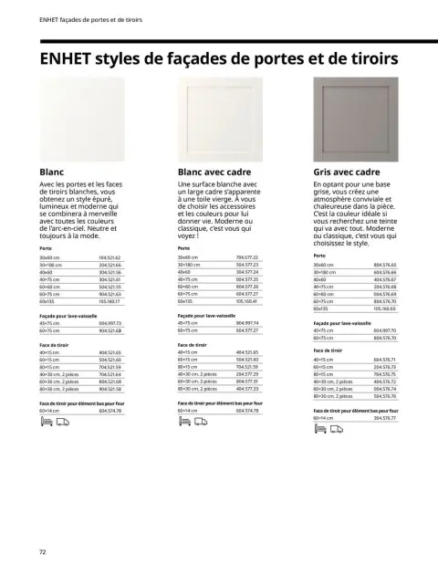 IKEA Spain Offers from 1 October to 31 July 2025 KITCHENS Buying Guide - Page 72