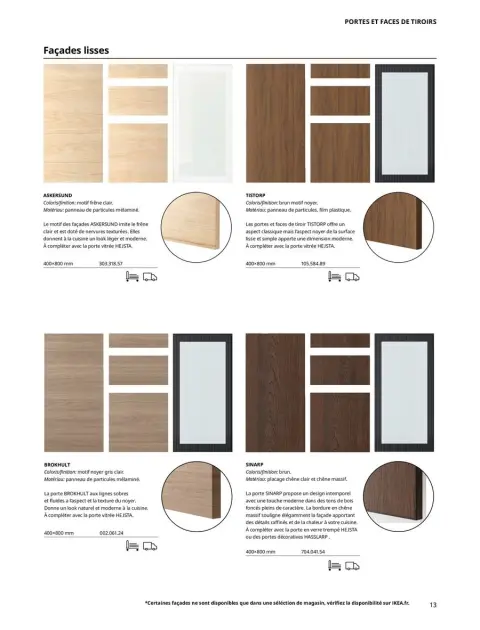 IKEA Spain Offers from 1 October to 31 July 2025 KITCHENS Buying Guide - Page 13
