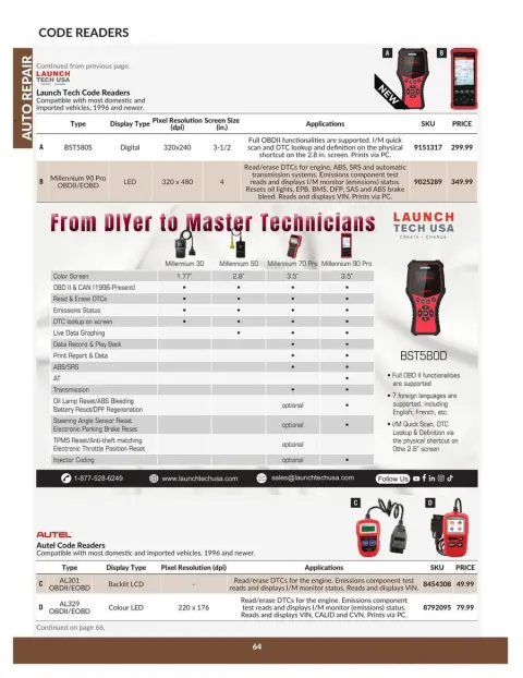 Princess Auto Canada Offers from 23 to 22 April 2025 Auto Repair Catalogue - Page 64